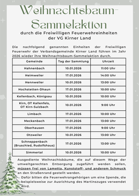 Termine Weihnachtsbaumsammelaktion